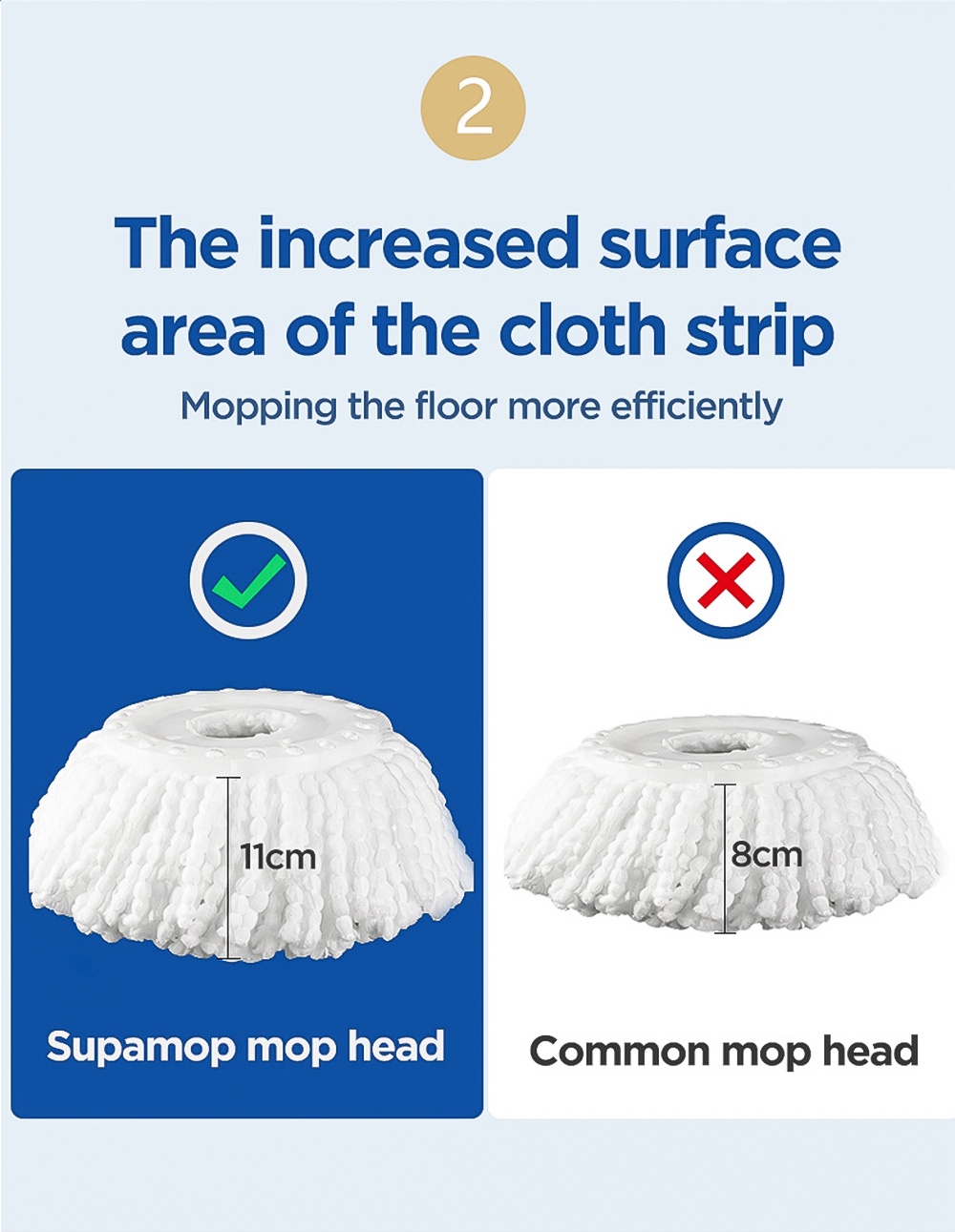 Super-Absorption-Mop-Head-3